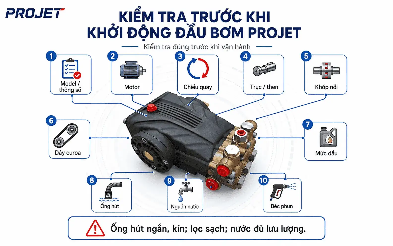 kiểm tra đầu bơm projet trước khi vận hành