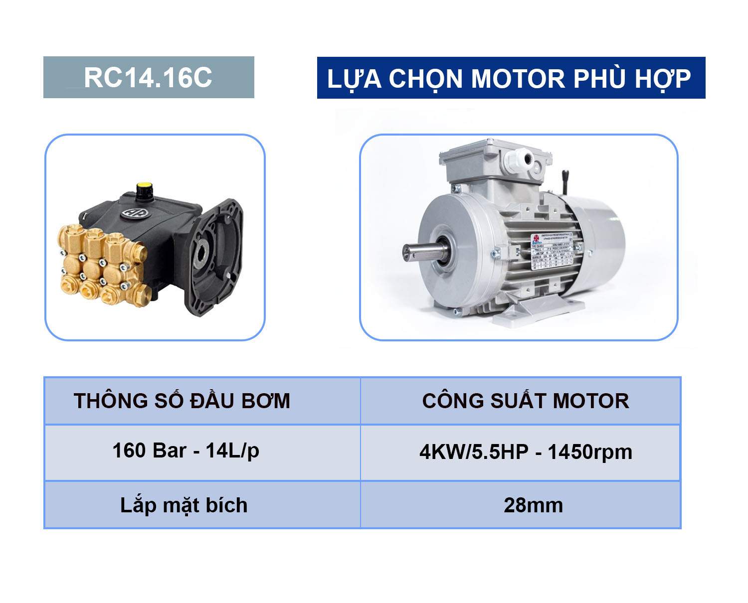 lắp đặt mô tơ đầu bơm AR RC14.16C mặt bích