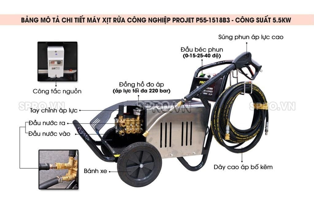 Lắp đặt máy rửa xe Projet P55-1518B3 cho anh Dũng tại tiệm sửa xe Trảng Bom, Đồng Nai 3 mô tả chi tiết máy xịt rửa xe cao áp PROJET P55-1518B3